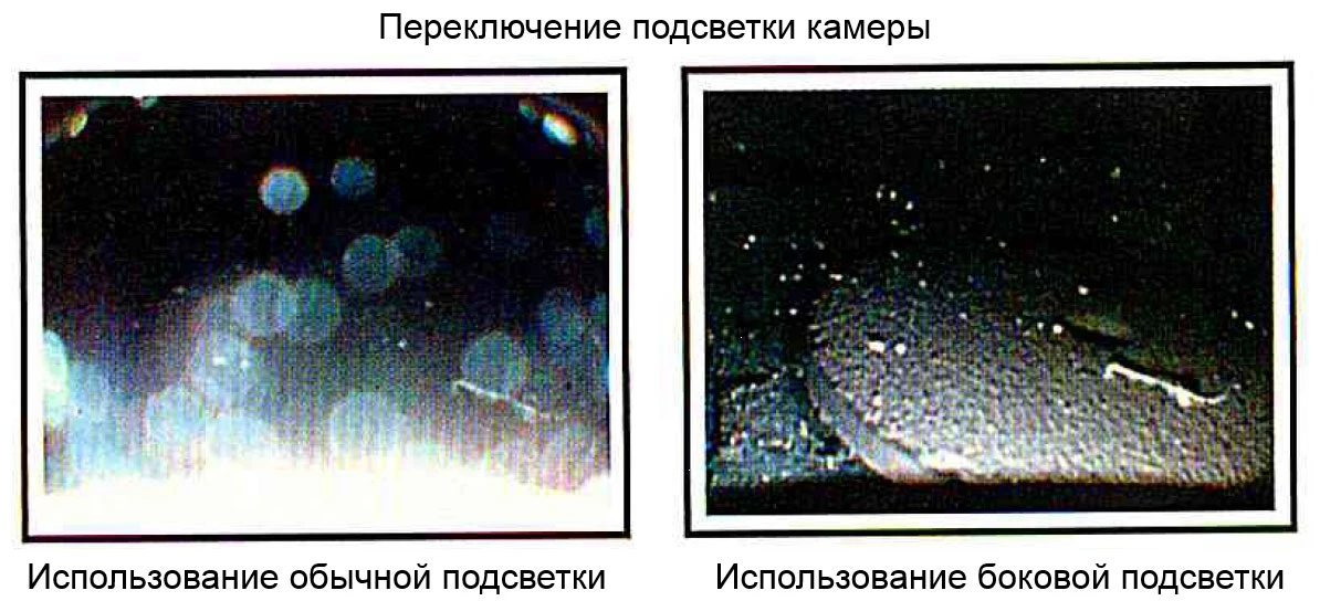 Licota Эндоскоп технический гибкий цифровой 5,5 мм х 1000 мм.